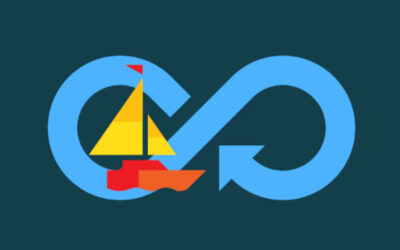 Steering the Circular Economy Ship towards a Sustainable Future for the Łódzkie Region