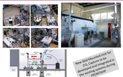 PCC: CO2 capture in CSS1